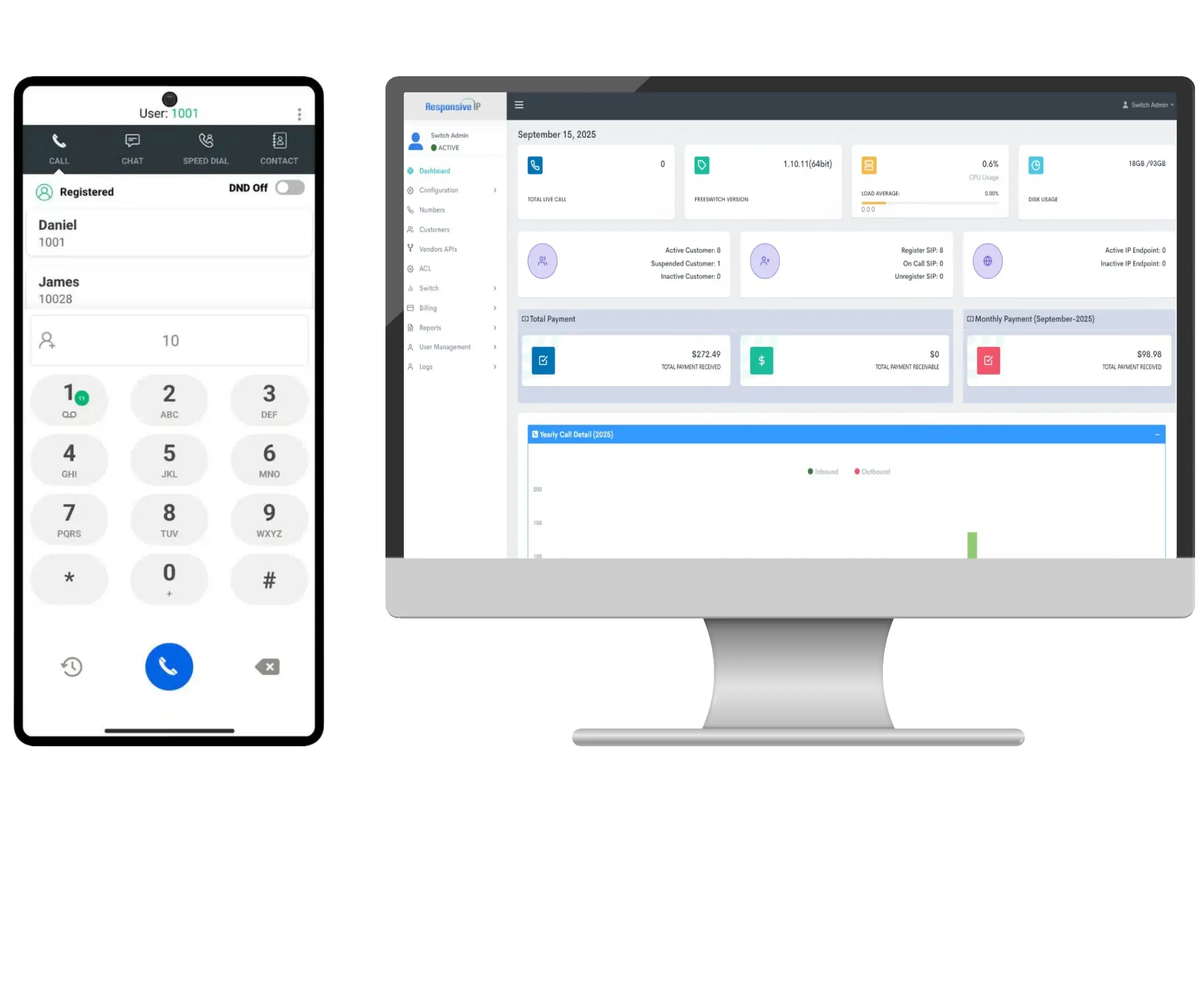 Cloud based communications illustration